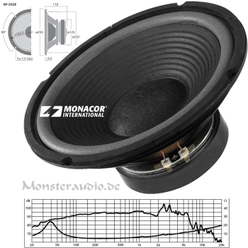Monacor SP-252E Hi-Fi-Tiefmitteltöner Subwoofer 75 Watt 4 Ω Ohm 25cm